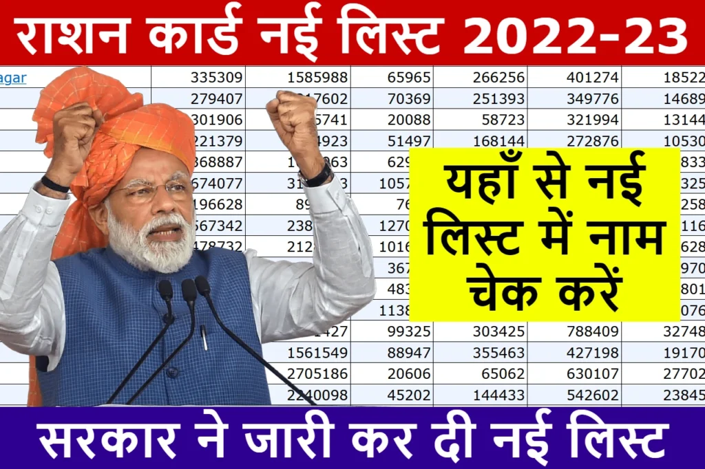 ration card list 2022 23