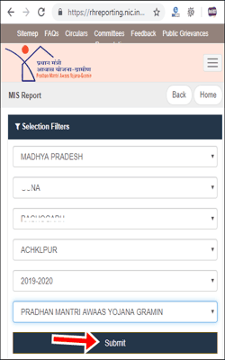 pradhan mantri awas yojana