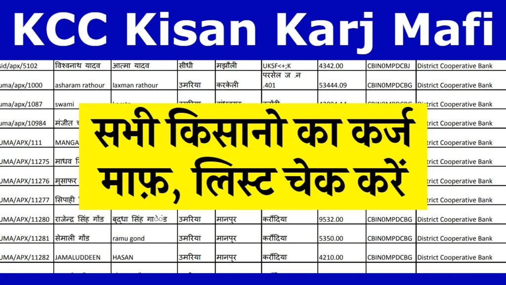 kcc kisan karj mafi 2023 list